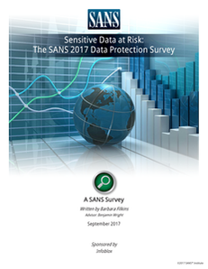 Sensitive Data at Risk: The SANS 2017 Data Protection Survey