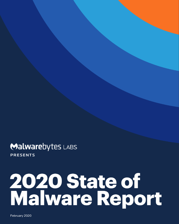 2020 State of Malware Report