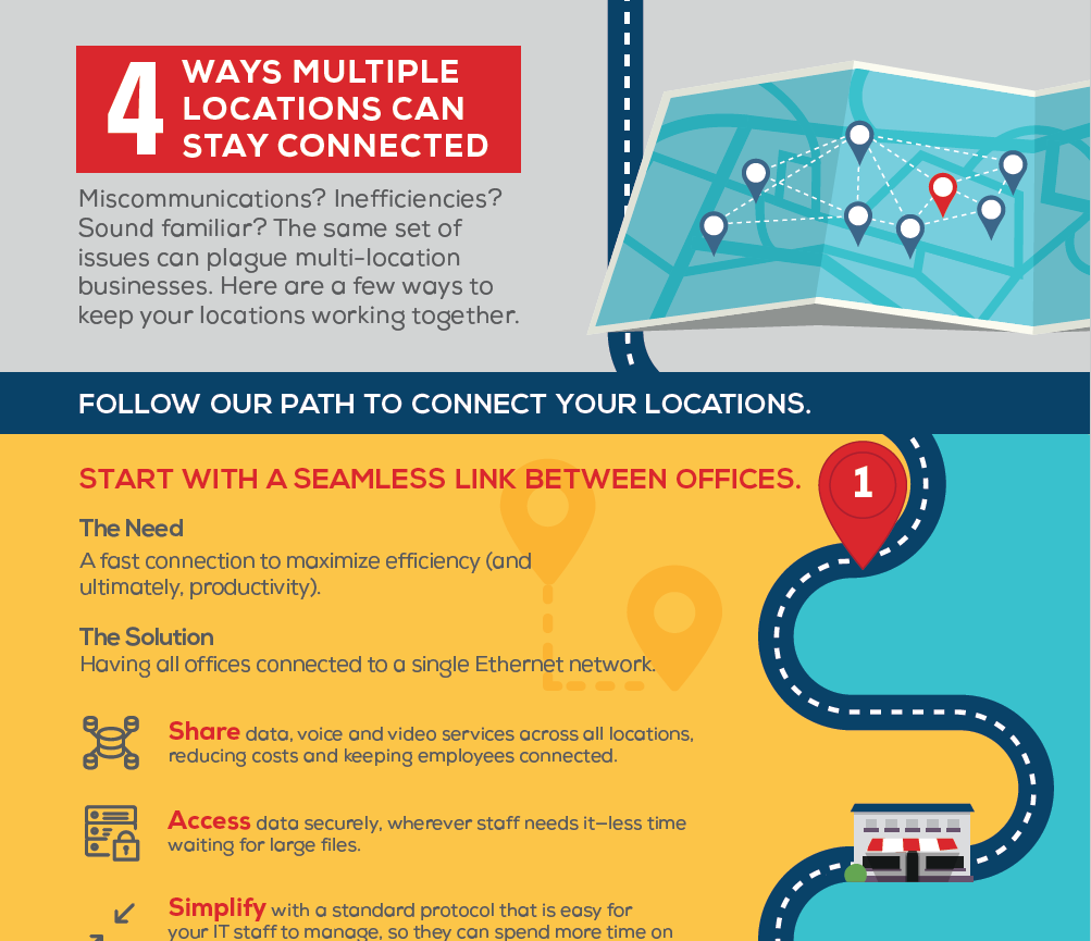 4 Ways Multiple Locations Can Stay Connected