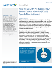 Keeping Up with Production: How Secure Data as a Service (SDaaS) Speeds Time to Market
