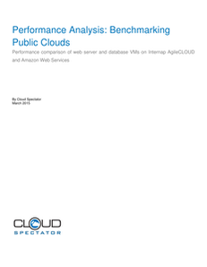 Performance Analysis: Benchmarking Public Clouds