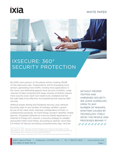 IxSecure: 360° Security Protection