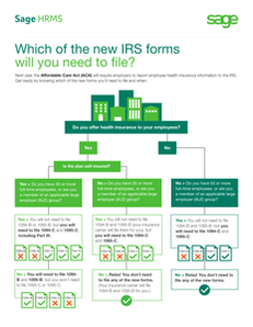 Which of the New IRS Forms Will You Need to File?