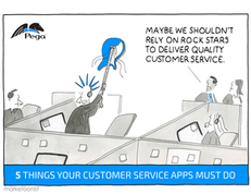 5 Things Your Customer Service Apps Must Do
