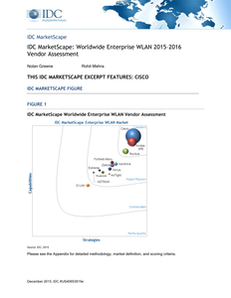 IDC MarketScape: Worldwide Enterprise WLAN 2015–2016 Vendor Assessment