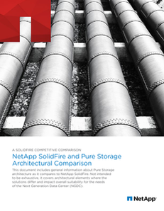 SolidFire & Pure Storage Architectural Comparison