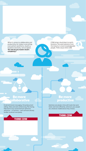 Get Your Head in the Cloud. With CDW.