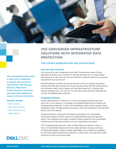 VCE Converged Infrastructure Solutions with Integrated Data Protection