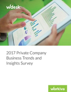 2017 Private Company Business Trends and Insights Survey