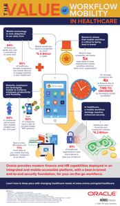 The Value of Workforce Mobility in Healthcare