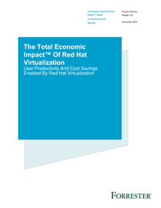 Forrester TEI of Red Hat Virtualization