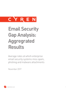 Email Security Gap Analysis: Aggregated Results