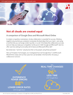 Not all clouds are created equal. A comparison of Google Docs and Microsoft Word Online.