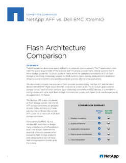 Flash Architecture Comparison: NetApp AFF vs. Dell EMC XtremIO