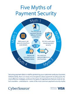 The Five Myths of Payment Security