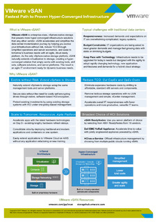 vSAN Solution Brief: Fastest Path to Proven Hyper-Converged Infrastructure