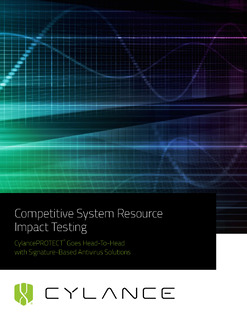 Competitive System Resource Impact Testing