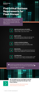 Infographic: 5 Business Requirements for Flash Storage