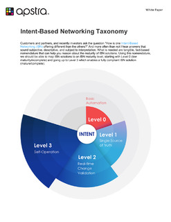 Intent-Based Networking Taxonomy