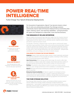 Power Real-Time Intelligence
