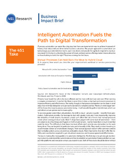 Intelligent Automation Fuels the Path to Digital Transformation
