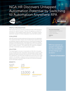 Case Study: Leading HR Provider Saves 13,000 Hours with RPA