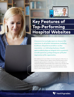 Key Features of Top-Performing Hospital Websites