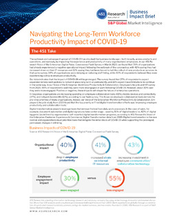 451 Research – Navigating the Long-Term Workforce Productivity Impact of COVID-19