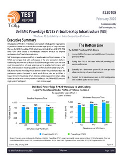 Dell EMC PowerEdge R7525 Virtual Desktop Infrastructure (VDI)