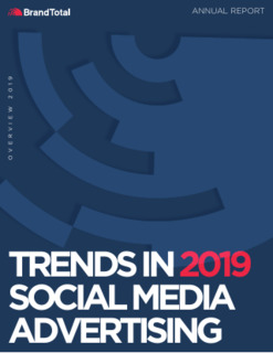Trend Report: The State of Social Media Marketing