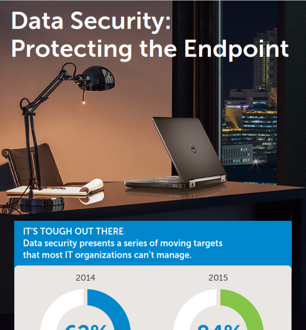 Data Security: Protecting the Endpoint