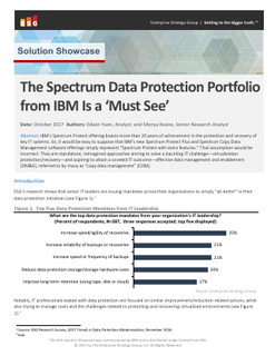 The Spectrum Data Protection Portfolio from IBM Is a “Must See”