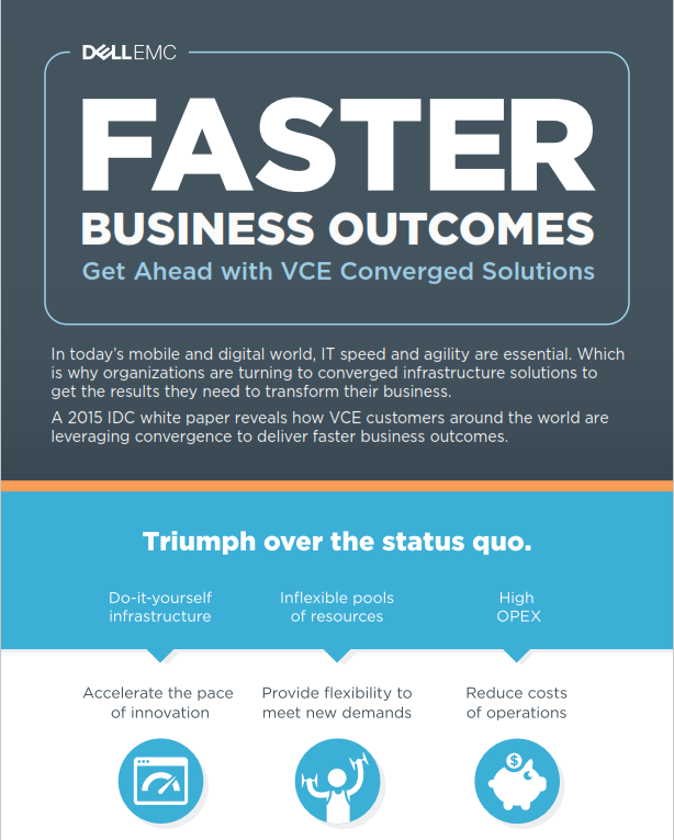 Faster Business Outcomes: Get Ahead with VCE Converged Solutions