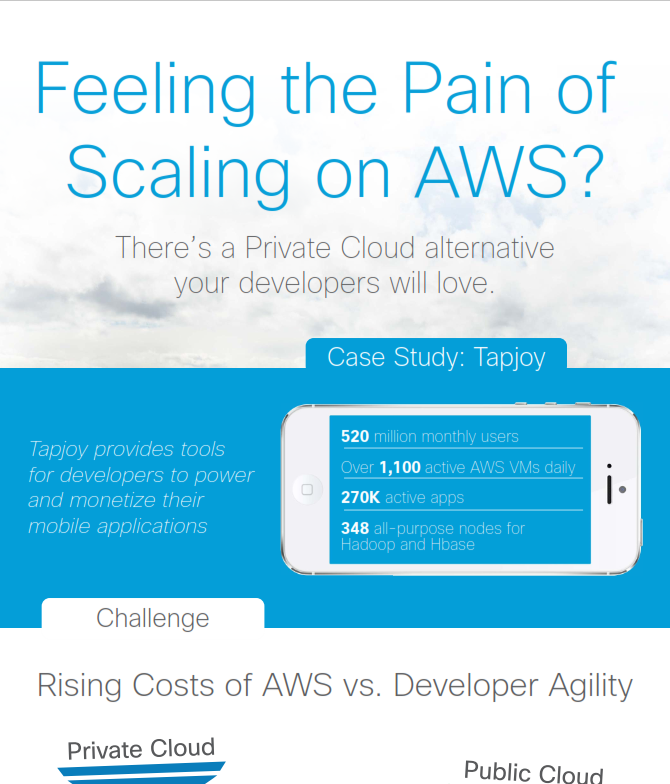 Feeling the Pain of Scaling on AWS?