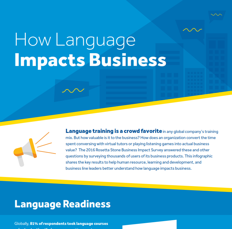 How Language Impacts Business