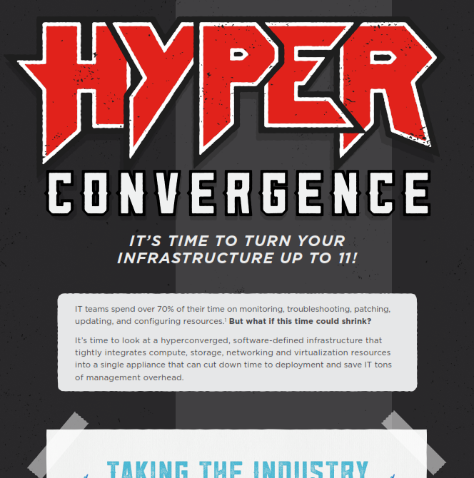 Hyperconvergence: It’s Time to Turn Your Infrastructure Up to 11