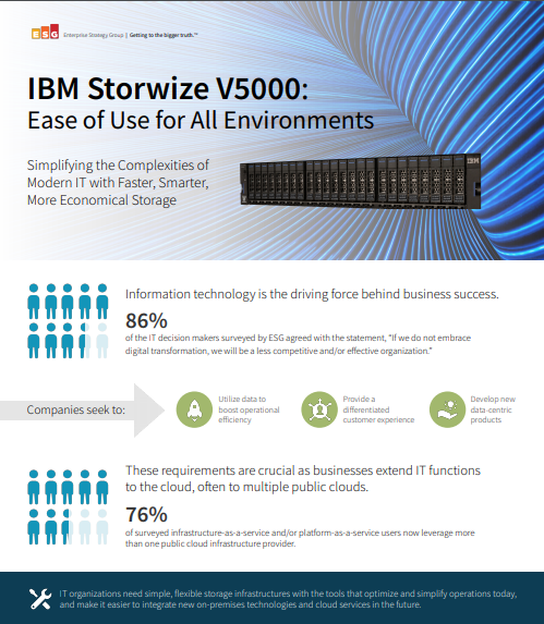 IBM Storwize V5000 – Ease of Use for All Environments
