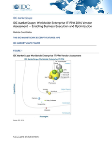 IDC MarketScape: Worldwide Enterprise IT PPM 2016 Vendor Assessment-Enabling Business Execution and Optimization