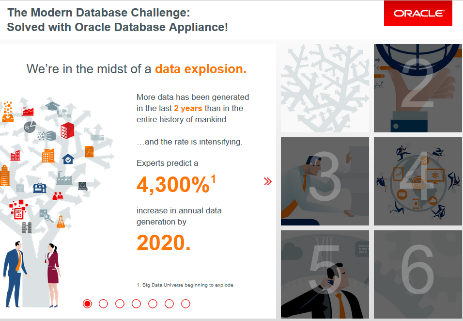 Infographic: The Modern Database Challenge