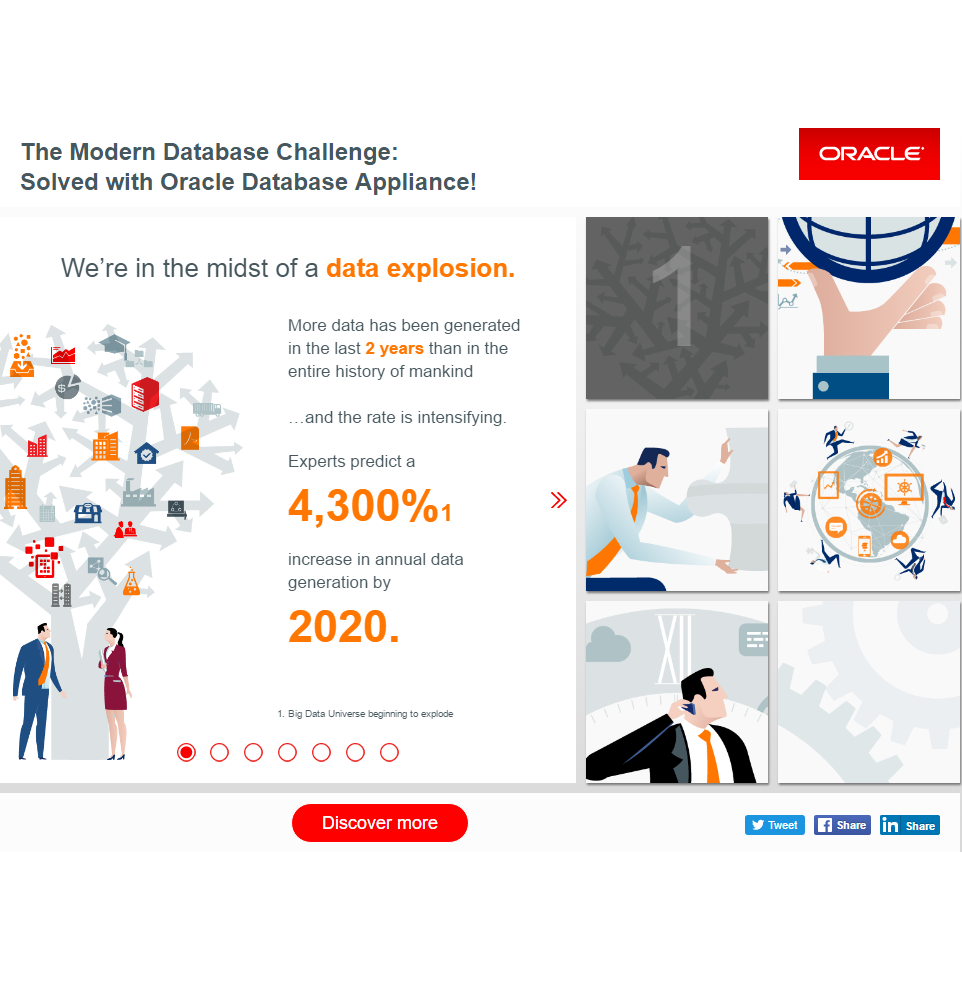 The Modern Database Challenge:  Solved with Oracle Database Appliance!