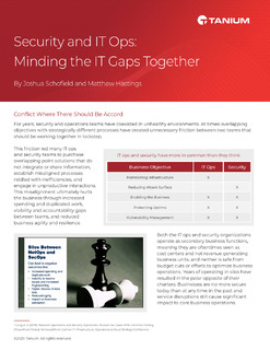 Security and IT Ops – Mind the IT Gaps Together