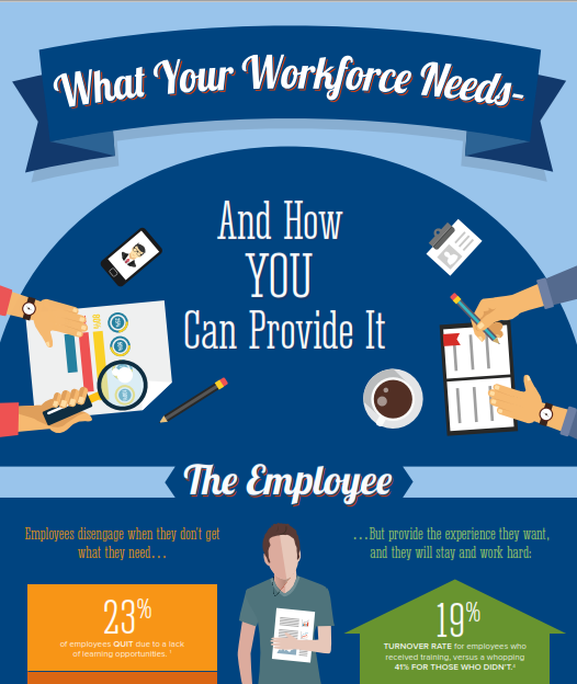 What Your Workforce Needs and How You Can Provide it