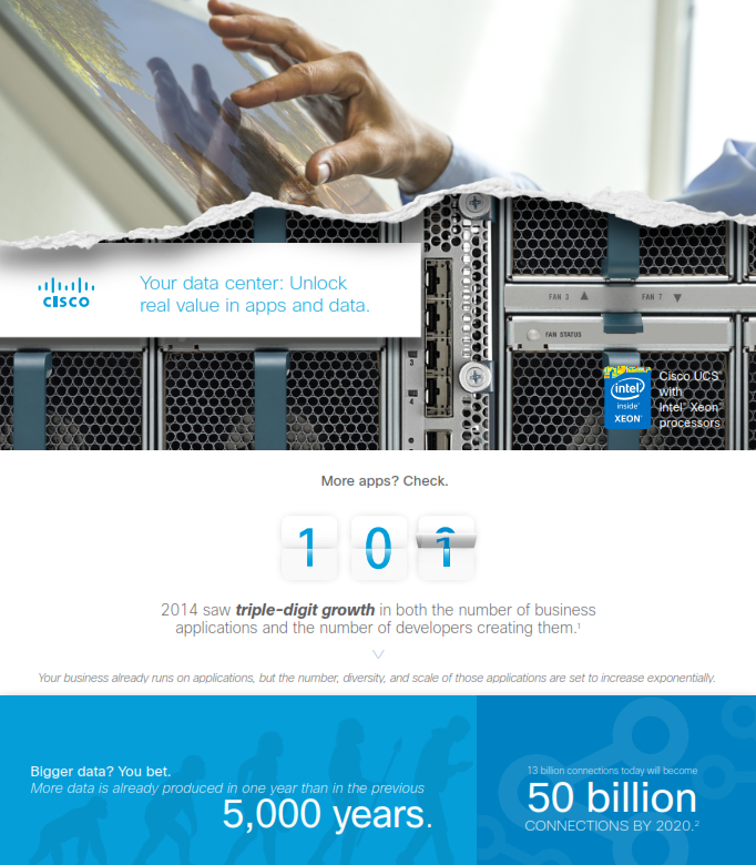Your Data Center:  Unlock Real Value in Apps and Data