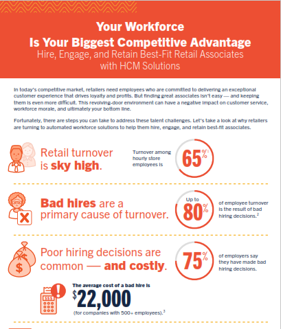 Your Workforce Is Your Biggest Competitive Advantage - B2B Info Daily