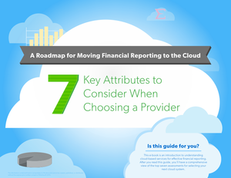A Roadmap for Moving Financial Reporting to the Cloud