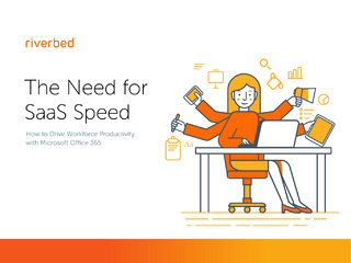 The Need for SaaS Speed How to Drive Workforce Productivity with Microsoft Office 365