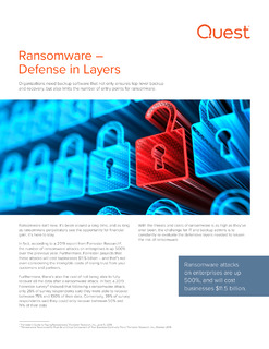 Ransomware – Defense in Layers