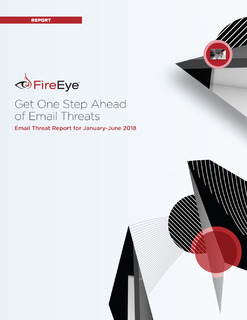 Email Threat Report