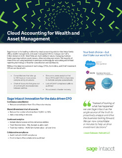 Cloud Accounting for Wealth and Asset Management