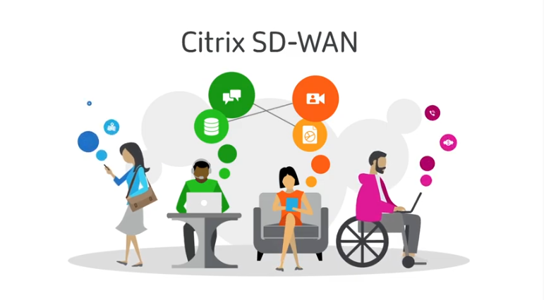 Citrix SD-WAN Application Experience Explainer video